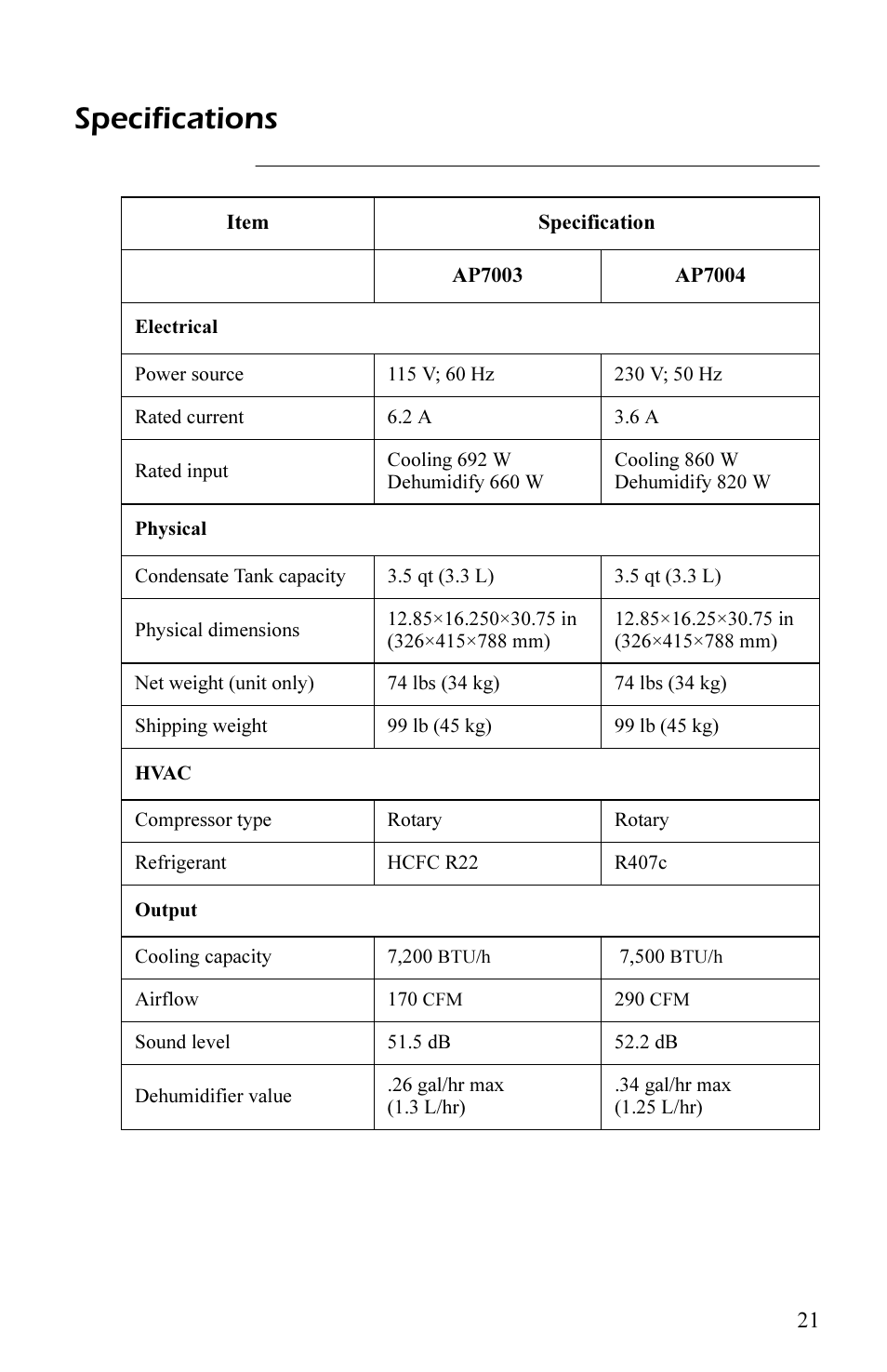 Specifications | APC AP7003 User Manual | Page 25 / 28