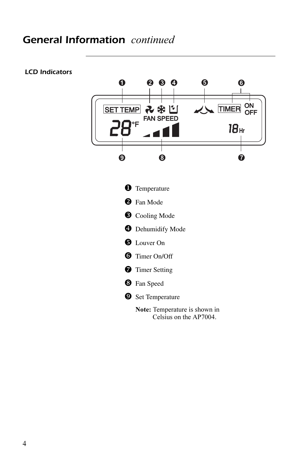 Lcd indicators, Lcd indicators 4, Continued | General information | APC AP7003 User Manual | Page 8 / 28