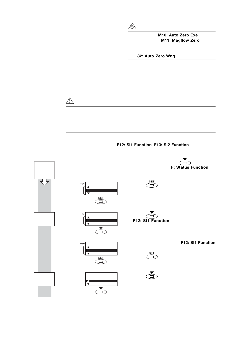 2 zero adjustment via external status input, Zero adjustment via external status input -3 | APC AXFA11G User Manual | Page 101 / 118