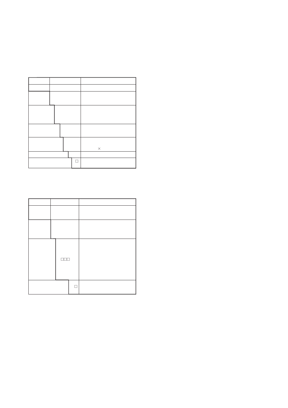 Accessories, Model and suffix code | APC AXFA11G User Manual | Page 113 / 118