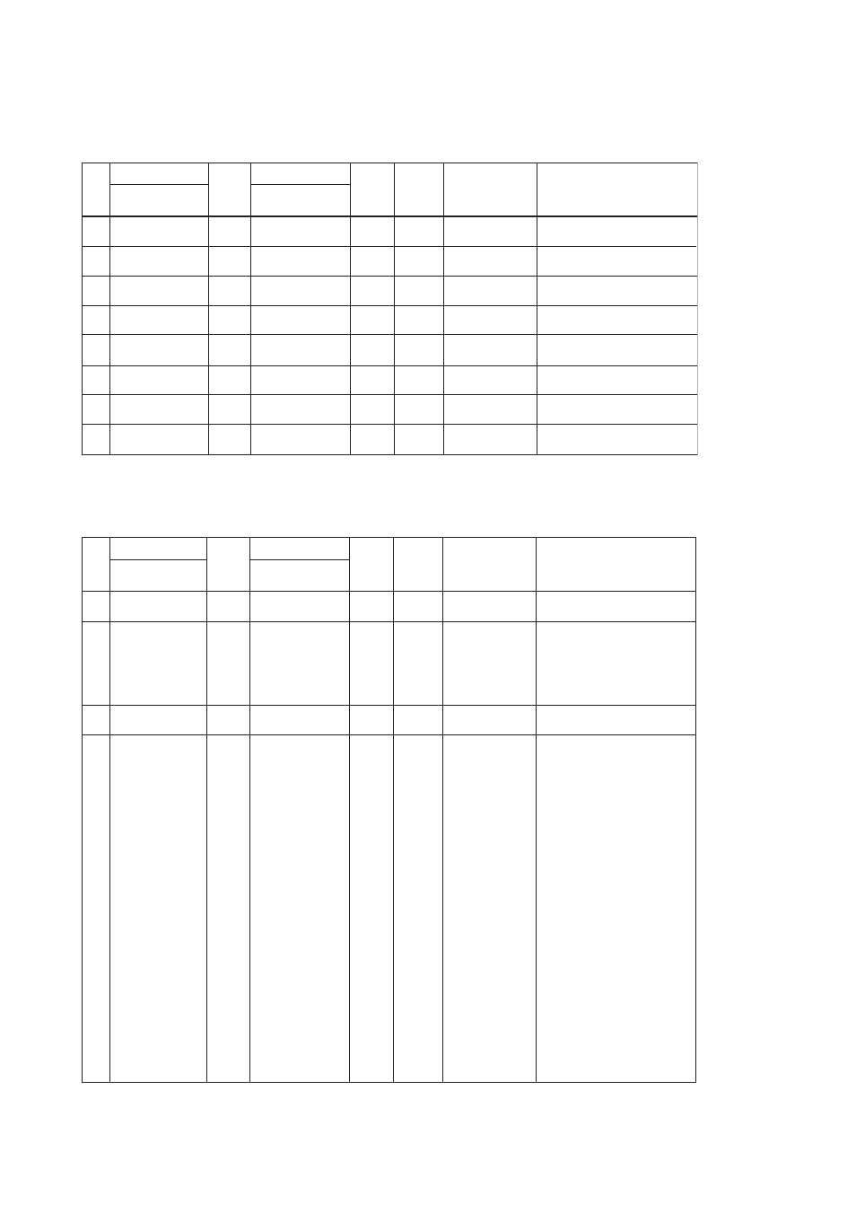 3 parameter list overview, Parameter list overview -2 | APC AXFA11G User Manual | Page 30 / 118