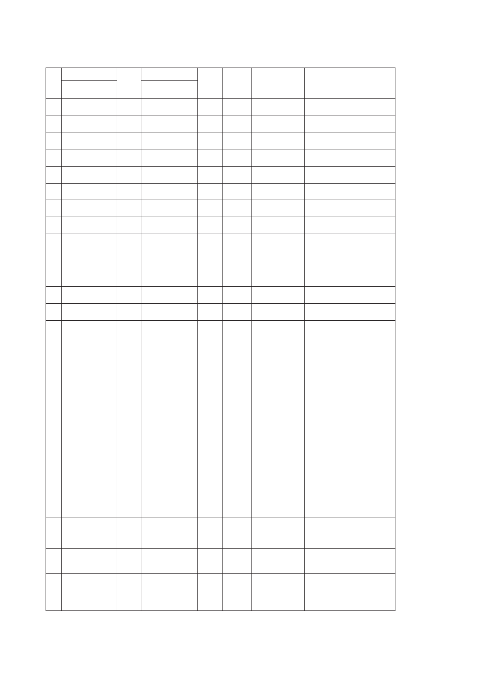 APC AXFA11G User Manual | Page 32 / 118