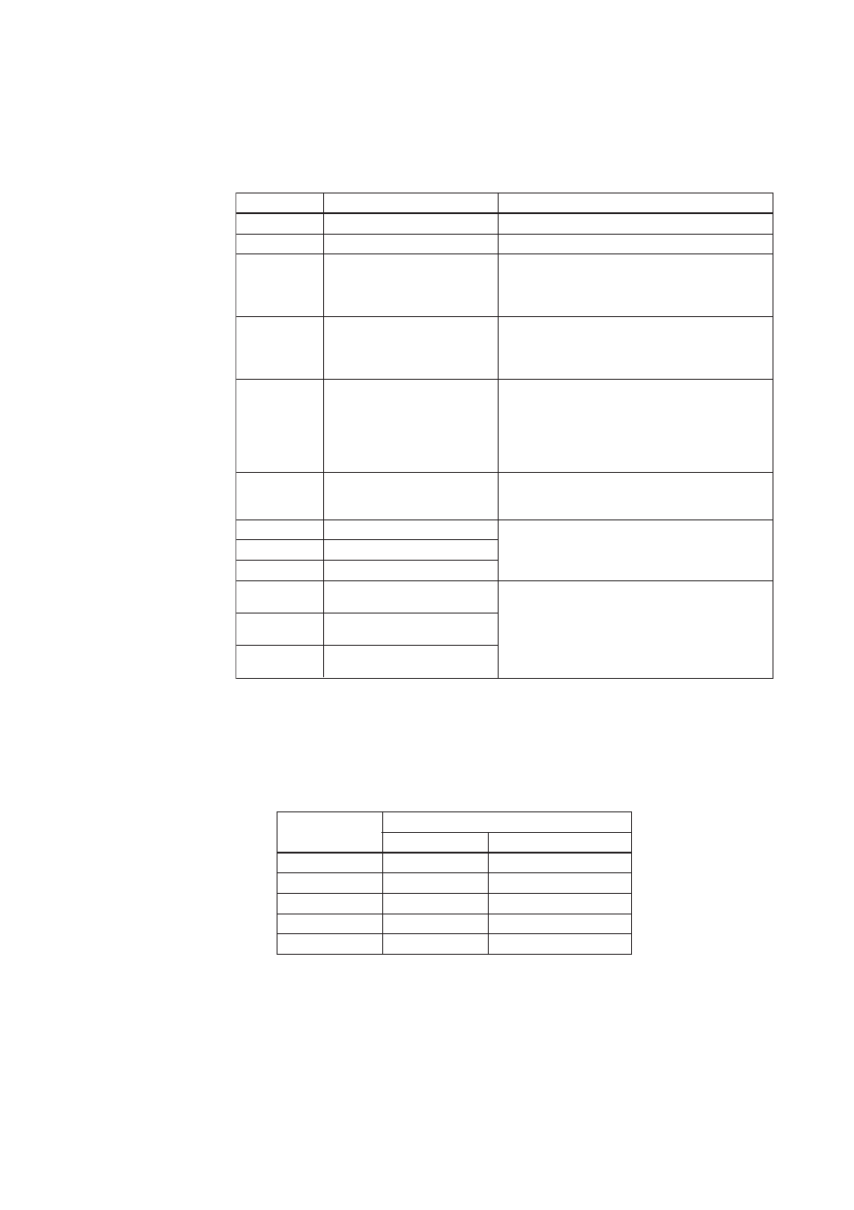 5) menu f: status functions setting items, 5) menu f: status functions setting items -20 | APC AXFA11G User Manual | Page 48 / 118