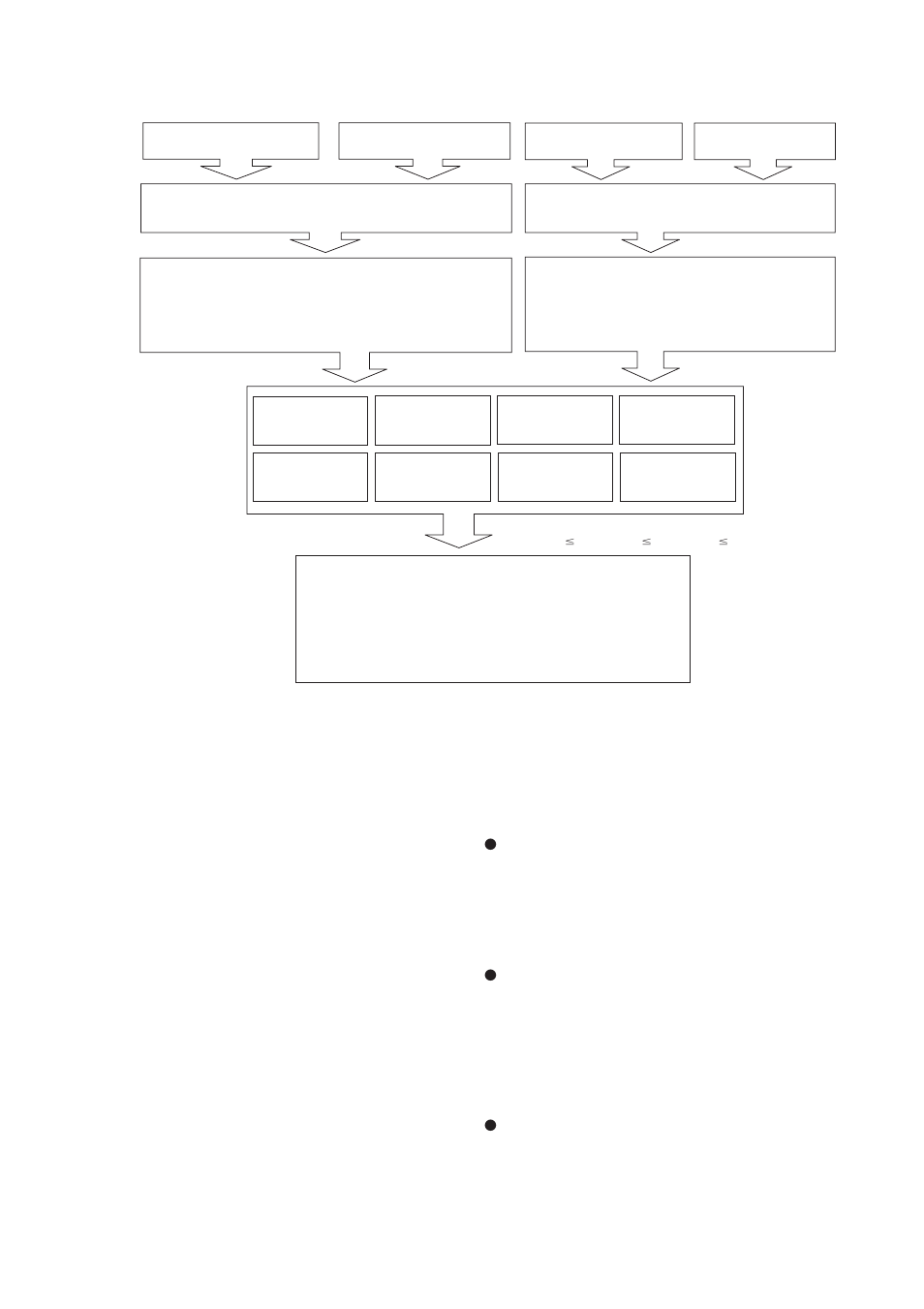 6) menu g: alarm setting items, 6) menu g: alarm setting items -25 | APC AXFA11G User Manual | Page 53 / 118