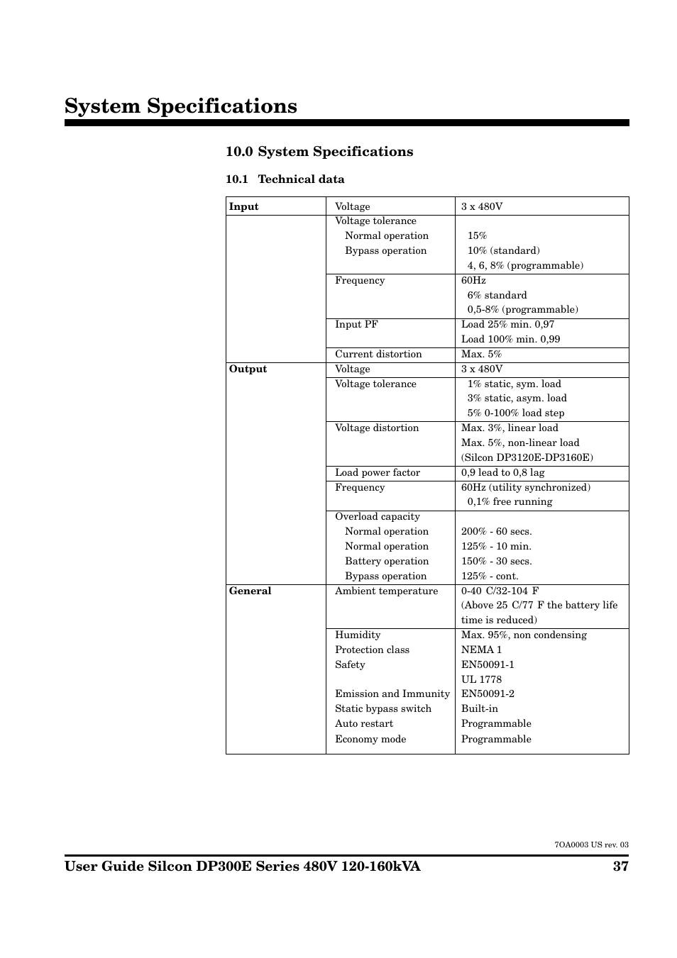 System specifications, 0 system specifications | APC DP300E User Manual | Page 37 / 38