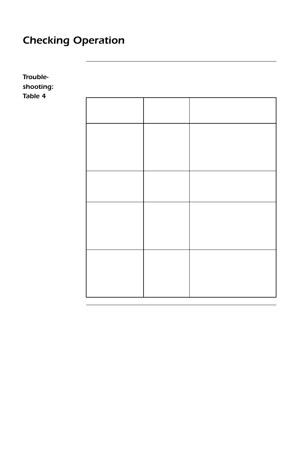 Troubleshooting: table 4, Troubleshooting 22, Continued | Checking operation | APC SMARTSLOT DP300E User Manual | Page 28 / 40