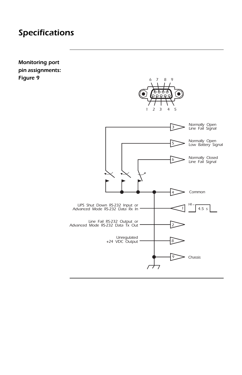 Monitoring port pin assignments: figure 9, Continued, Specifications | Continued on next page | APC SMARTSLOT DP300E User Manual | Page 34 / 40