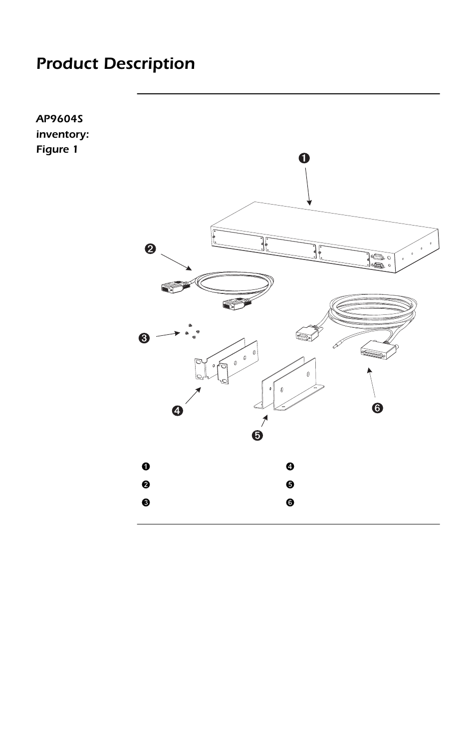 Product description, Ap9604s inventory: figure 1, Ap9604s inventory 2 | Continued on next page | APC SMARTSLOT DP300E User Manual | Page 8 / 40