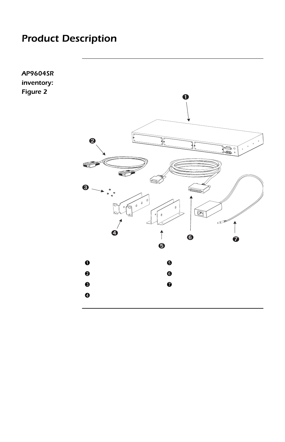 Ap9604sr inventory: figure 2, Ap9604sr inventory 3, Continued | Product description | APC SMARTSLOT DP300E User Manual | Page 9 / 40