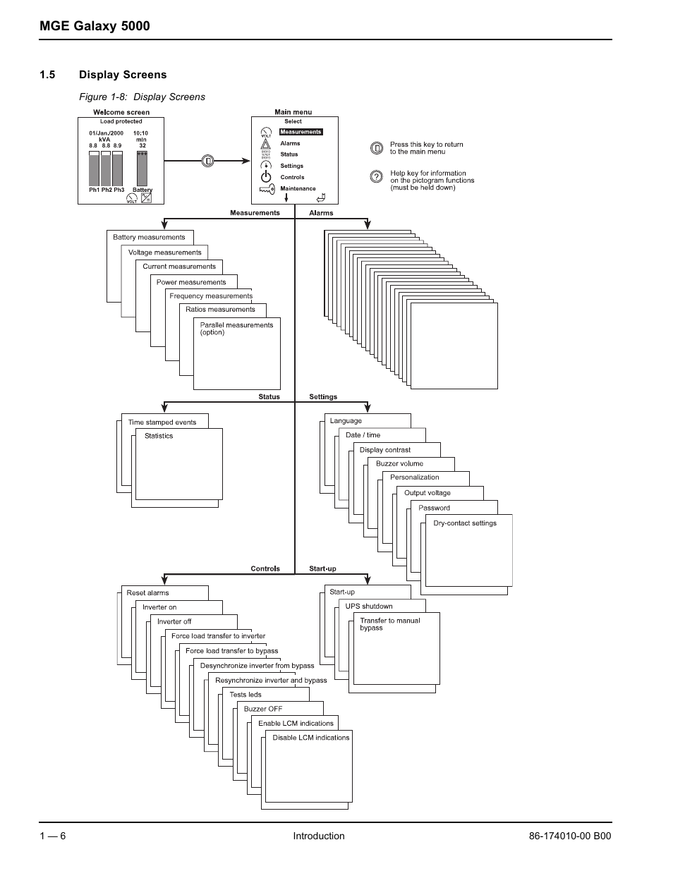 Mge galaxy 5000 | APC MGE GALAXY 5000 40 130KVA User Manual | Page 20 / 76