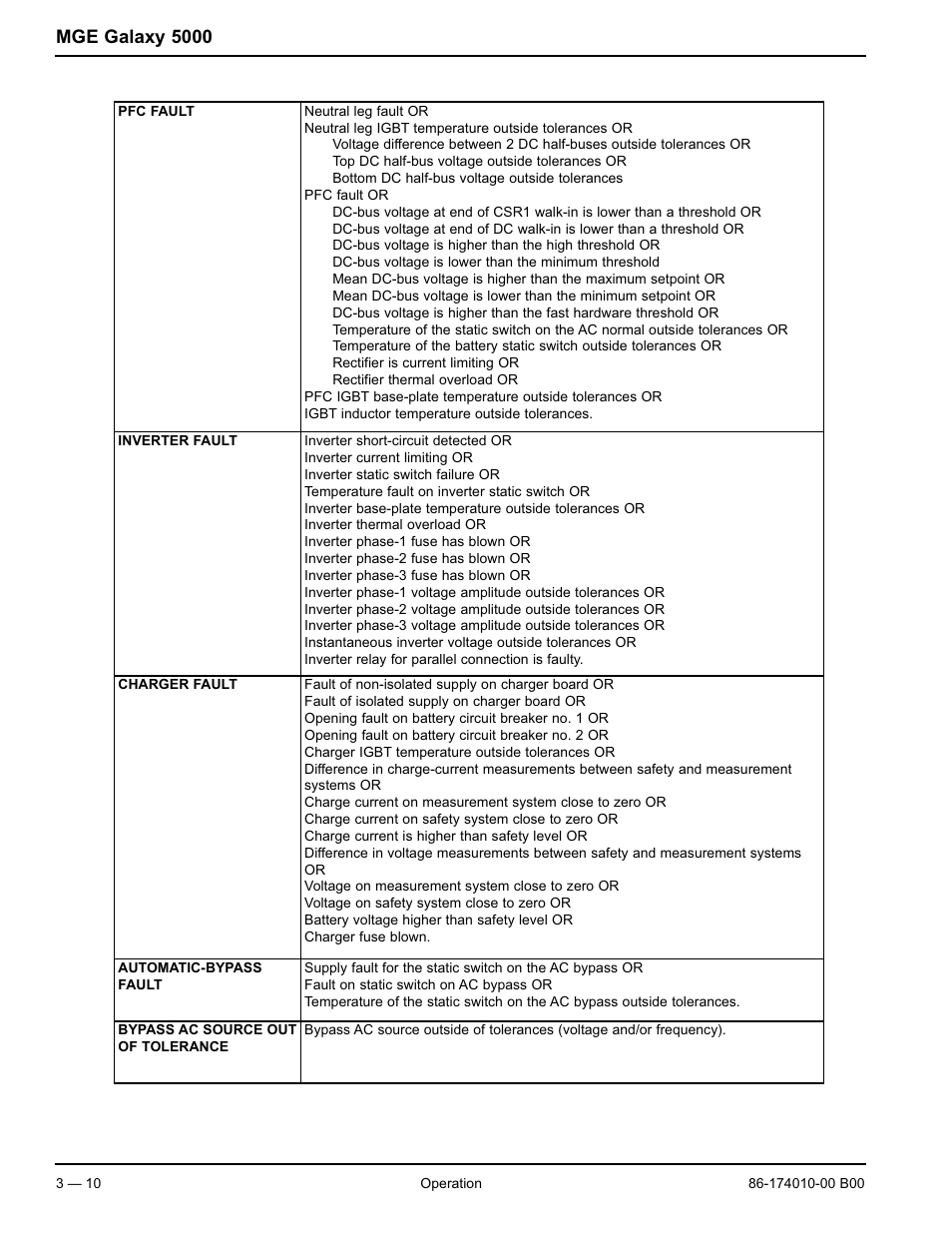 Mge galaxy 5000 | APC MGE GALAXY 5000 40 130KVA User Manual | Page 44 / 76