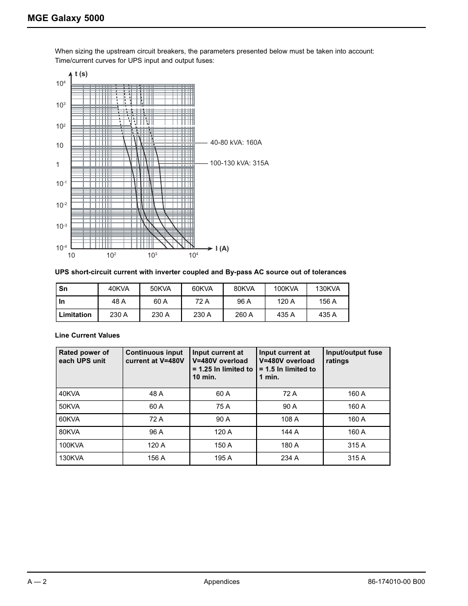 Mge galaxy 5000 | APC MGE GALAXY 5000 40 130KVA User Manual | Page 58 / 76