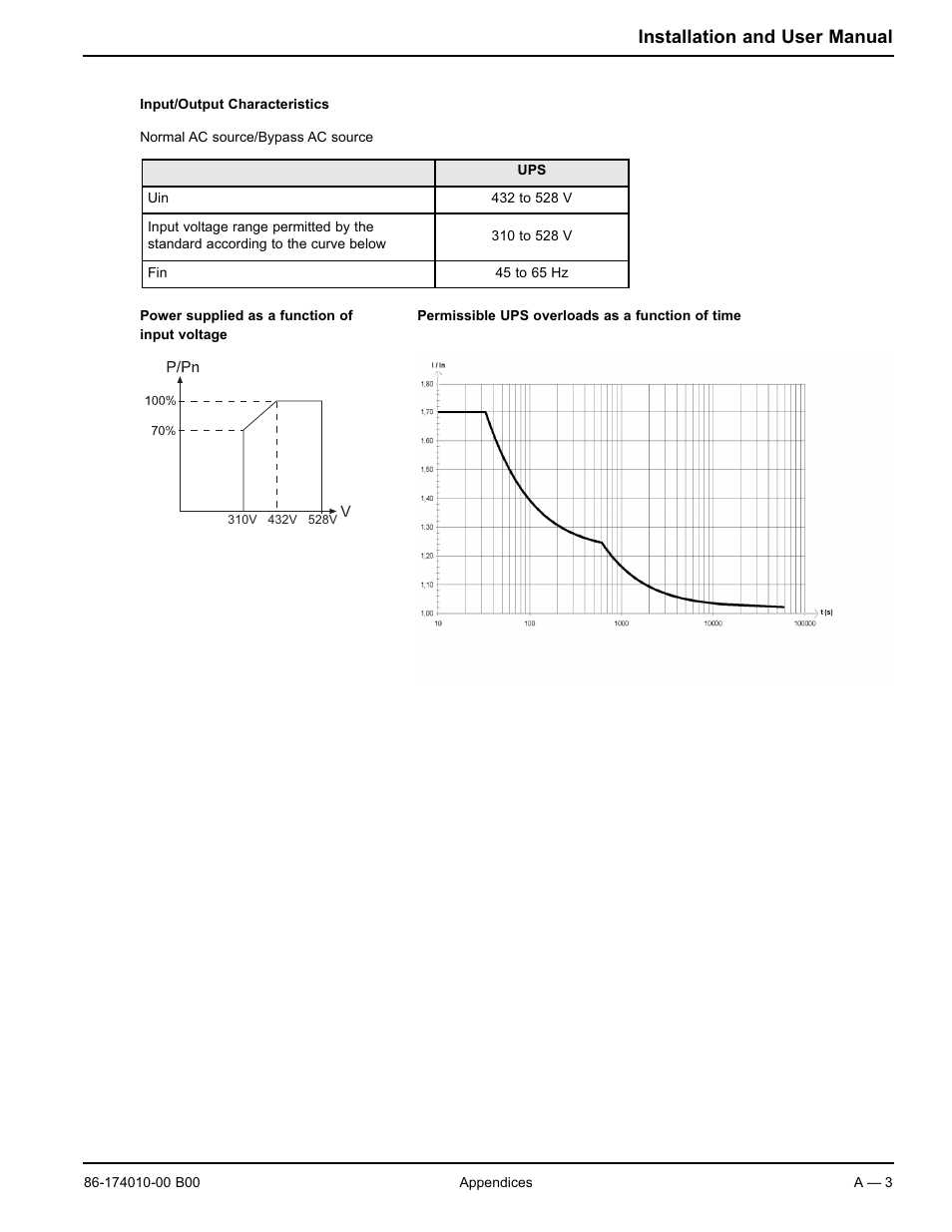 Installation and user manual | APC MGE GALAXY 5000 40 130KVA User Manual | Page 59 / 76