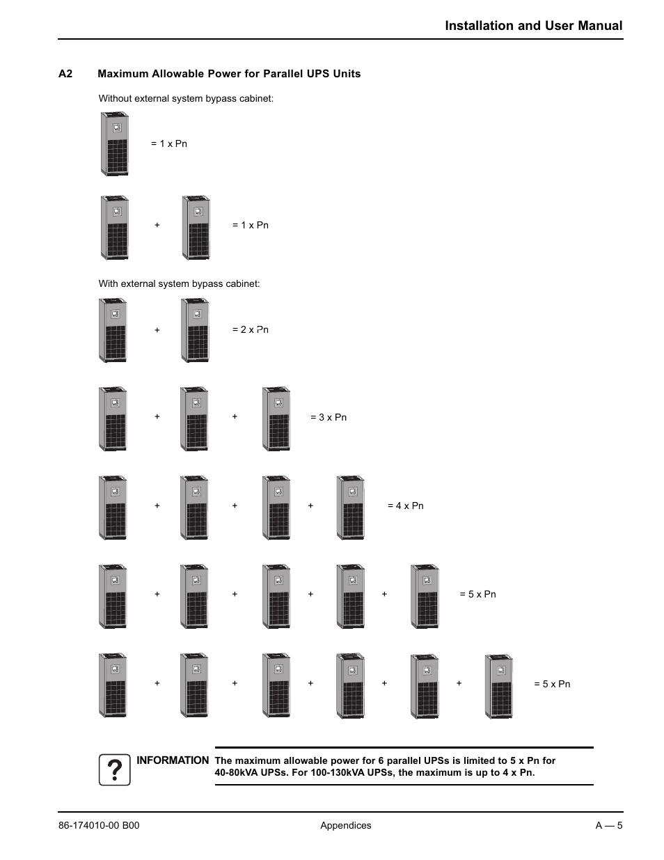 Installation and user manual | APC MGE GALAXY 5000 40 130KVA User Manual | Page 61 / 76