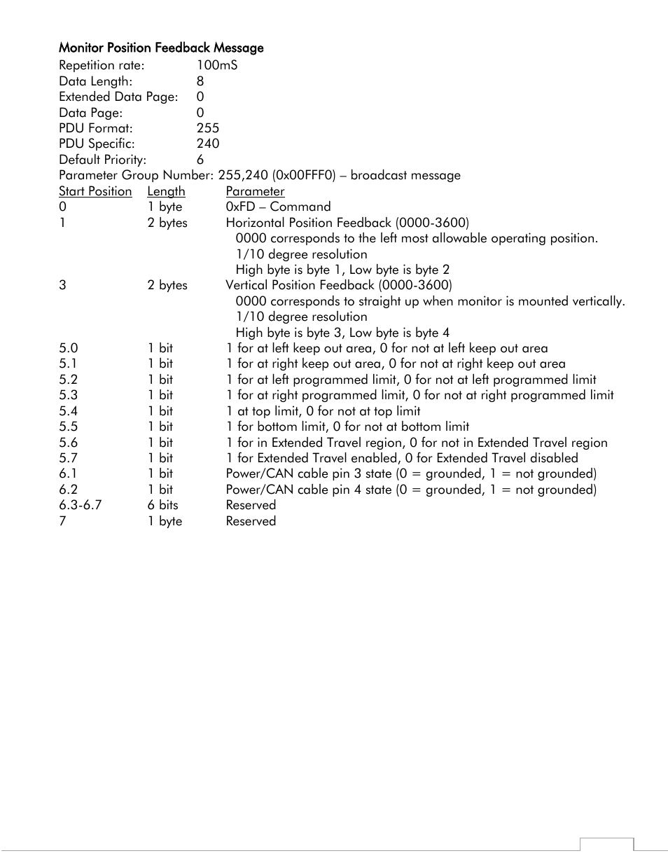 Elkhart Brass Cobra 7200 EXM Monitor User Manual | Page 35 / 42