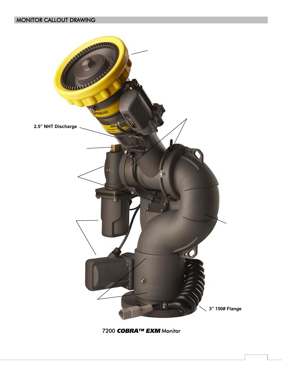 Elkhart Brass Cobra 7200 EXM Monitor User Manual | Page 4 / 42