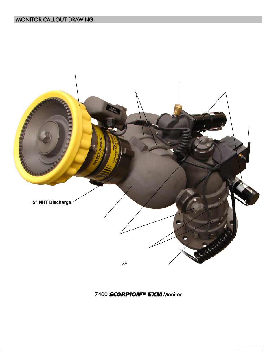 Elkhart Brass Scorpion 7400 EXM Monitor User Manual | Page 4 / 40