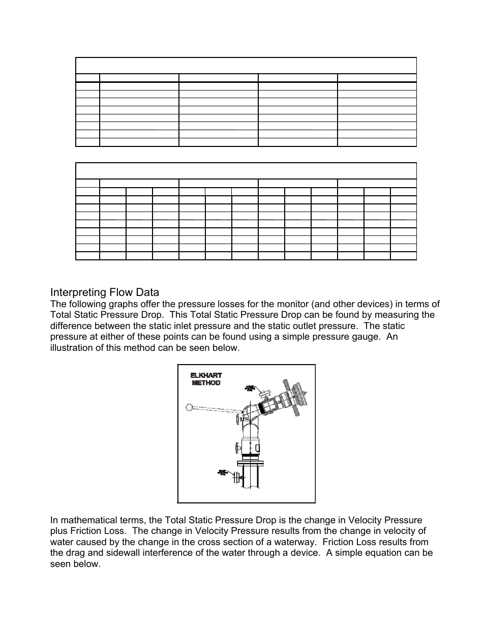 Interpreting flow data | Elkhart Brass Sidewinder 8494 Monitor User Manual | Page 19 / 28