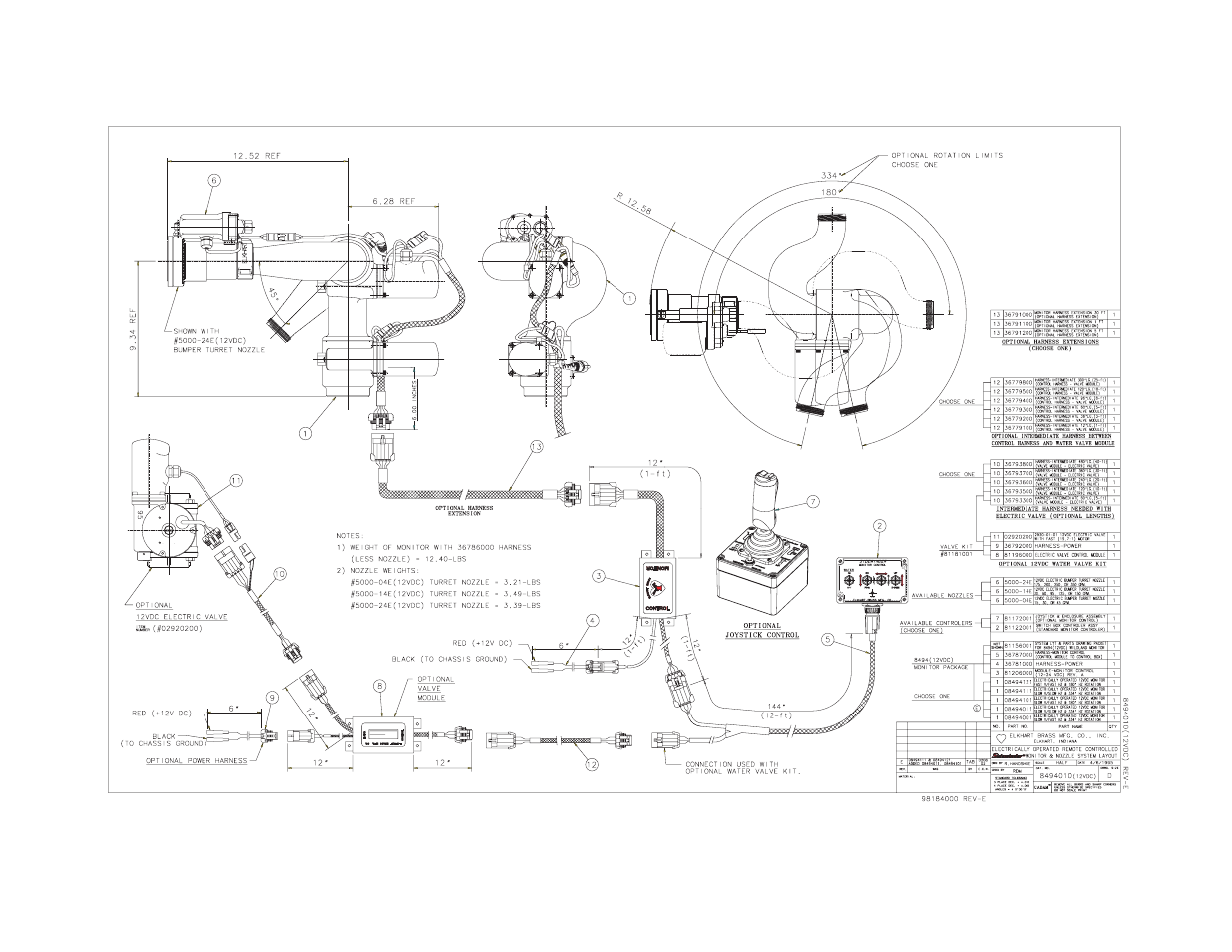 Viii. p | Elkhart Brass Sidewinder 8494 Monitor User Manual | Page 21 / 28