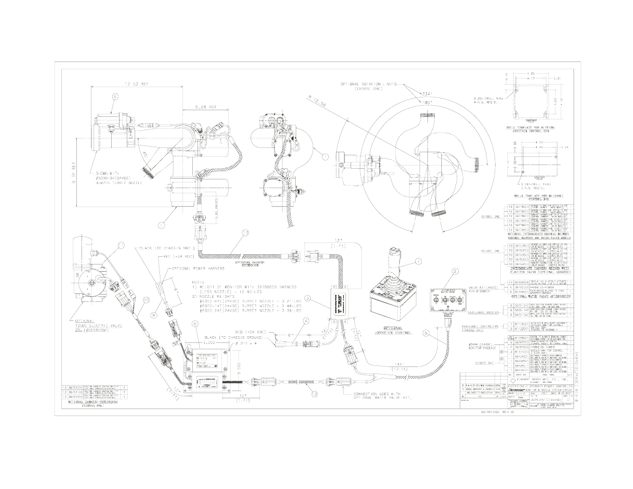 Elkhart Brass Sidewinder 8494 Monitor User Manual | Page 22 / 28