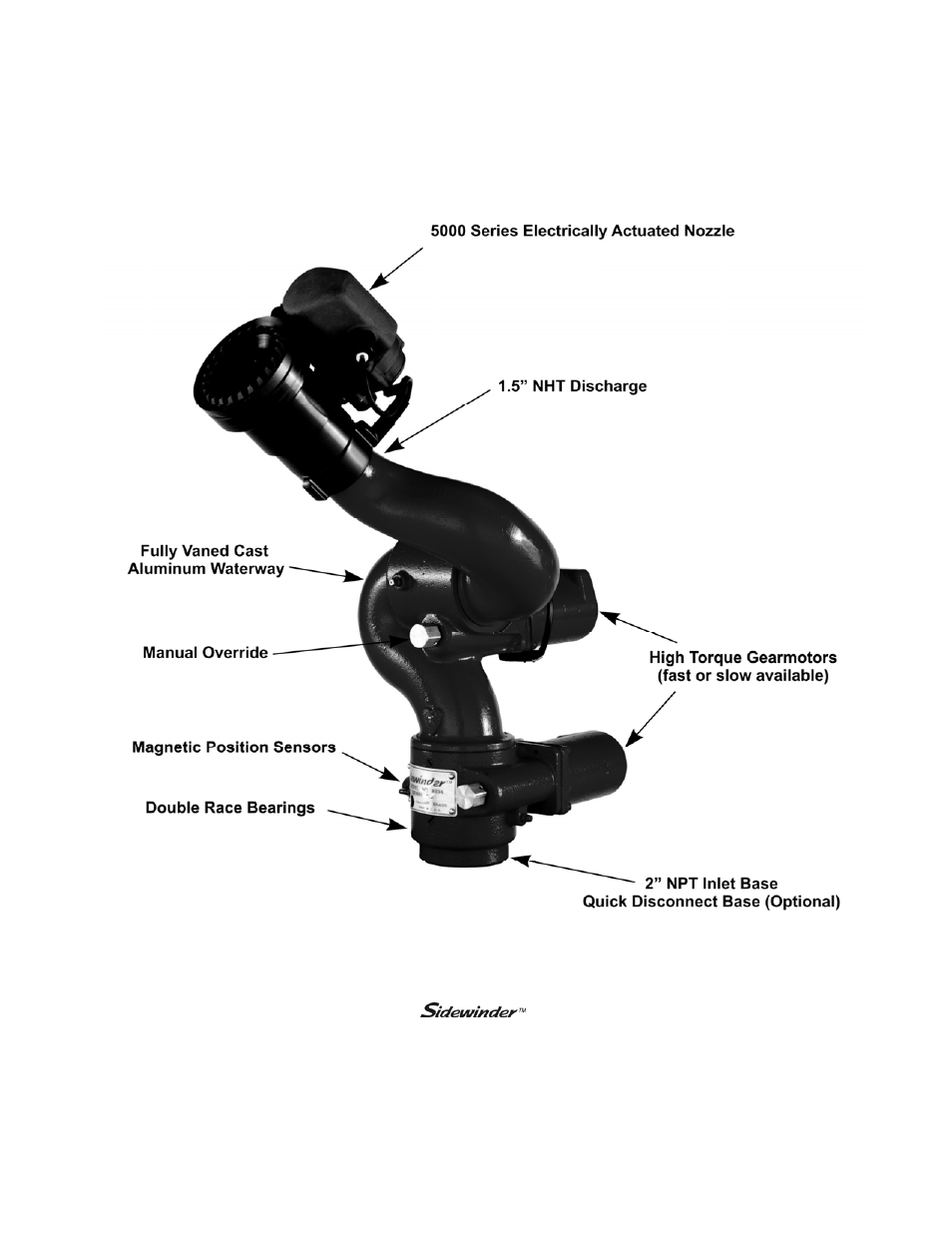 Elkhart Brass Sidewinder 8494 Monitor User Manual | Page 6 / 28