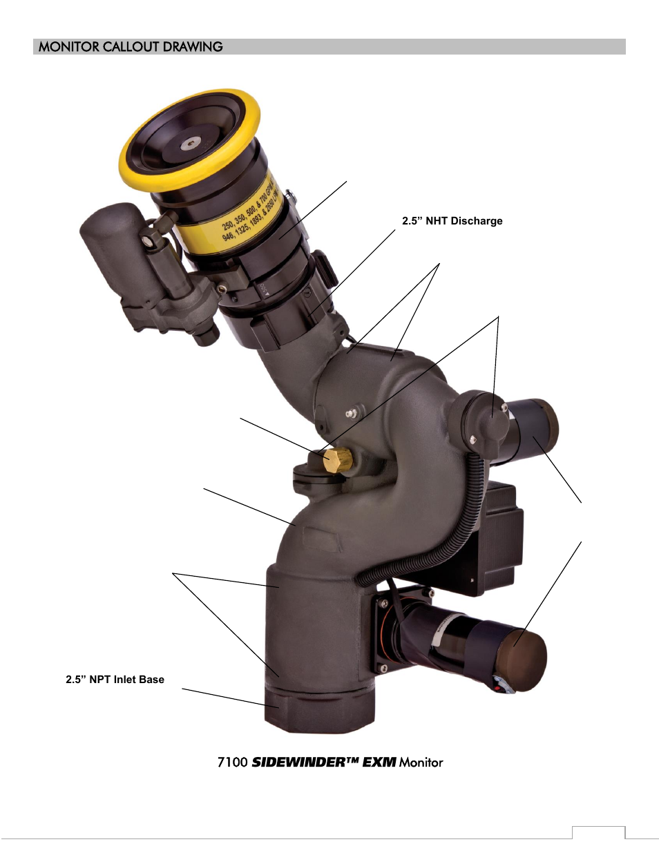 Elkhart Brass Sidewinder 7100 EXM Monitor User Manual | Page 4 / 42