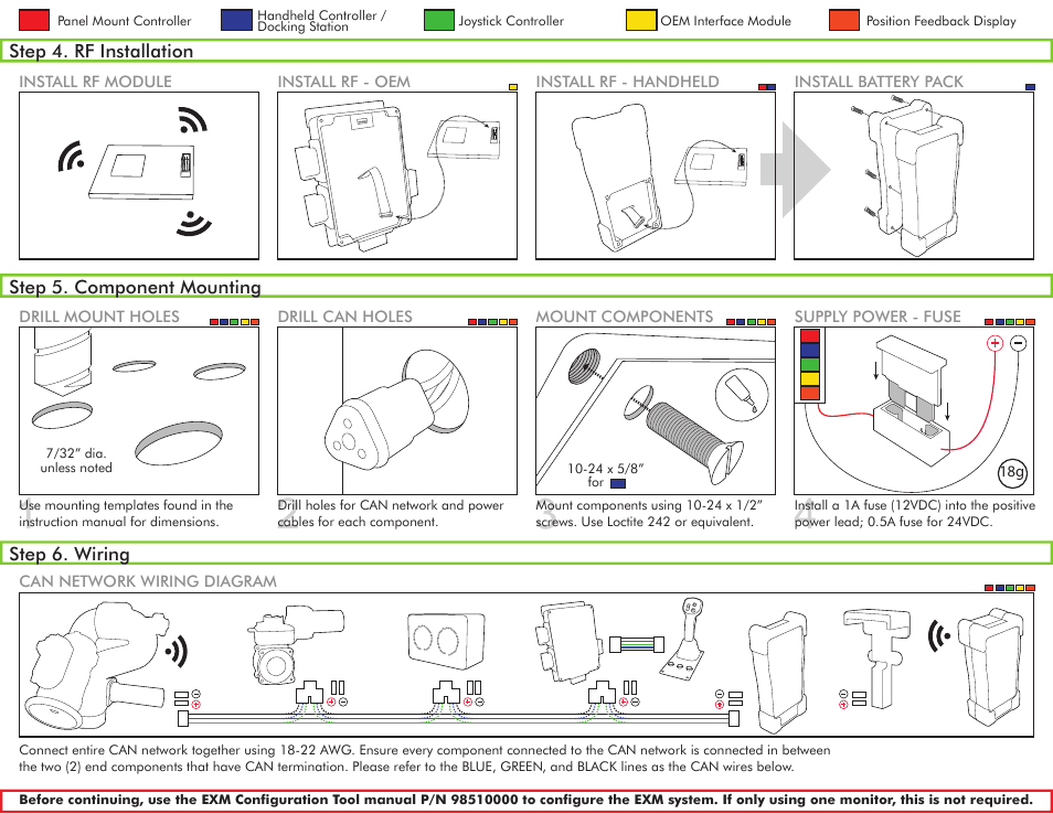 Step 4. rf installation, Step 5. component mounting step 6. wiring, Drill mount holes can network wiring diagram | Drill can holes, Mount components, Supply power - fuse | Elkhart Brass Sidewinder EXM Quick Install Guide User Manual | Page 2 / 4