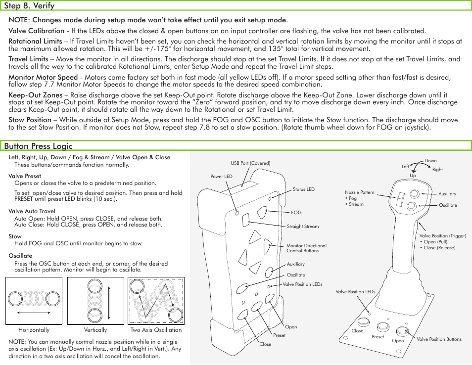 Step 8. verify button press logic | Elkhart Brass Sidewinder EXM Quick Install Guide User Manual | Page 4 / 4