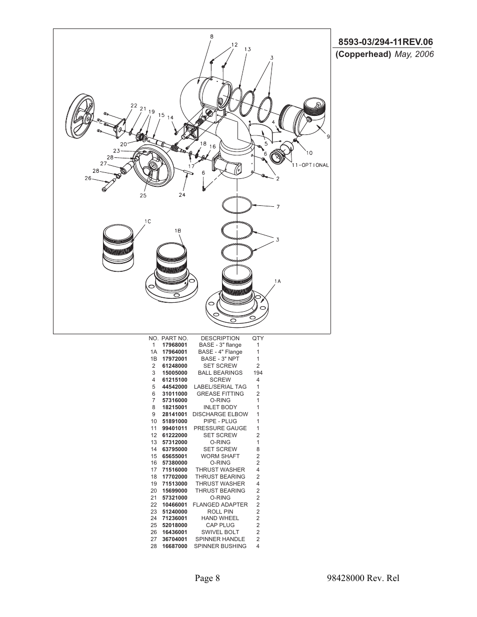 Copperhead) may, 2006 | Elkhart Brass Vulcan 8593-xx User Manual | Page 12 / 16