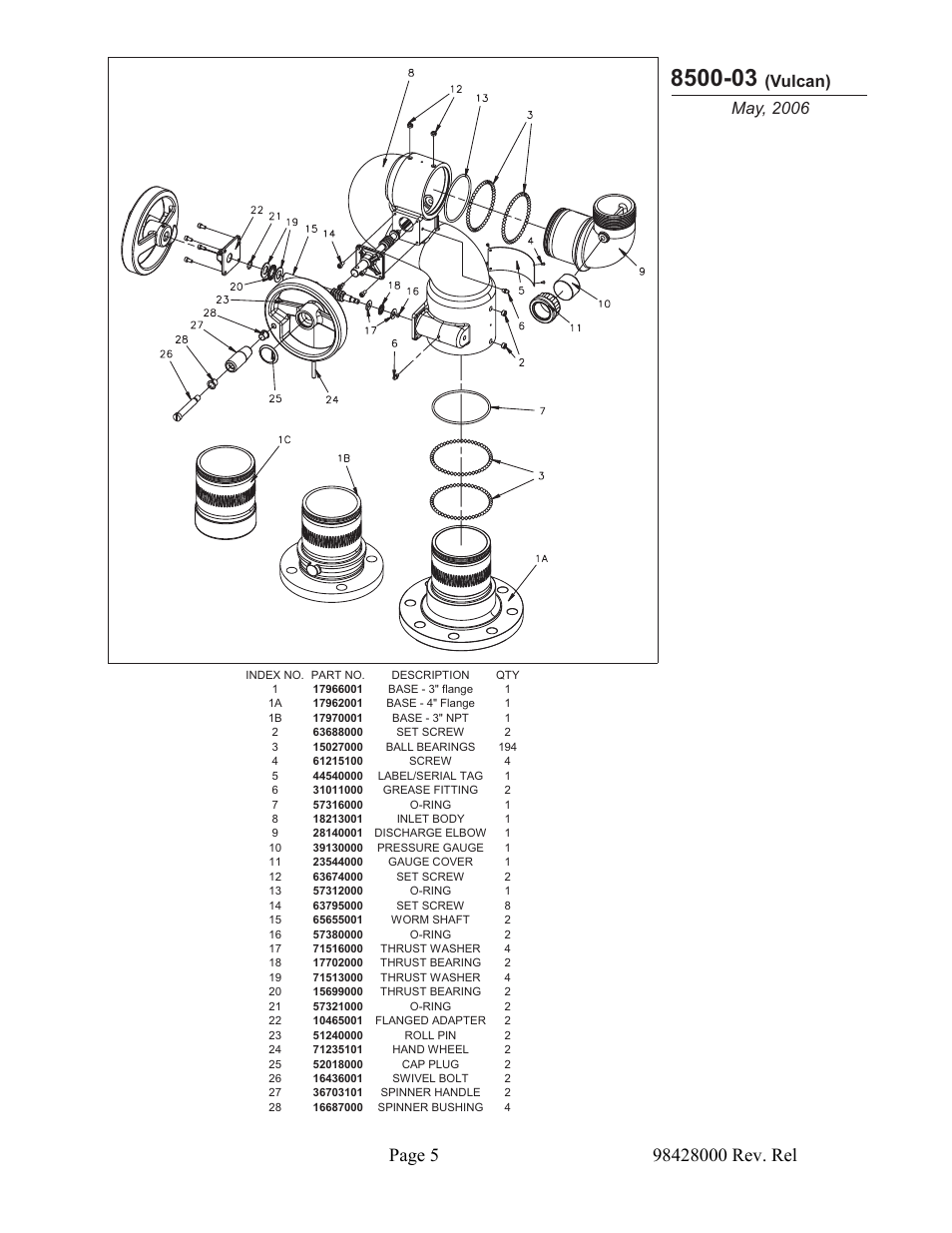 Vulcan) may, 2006 | Elkhart Brass Vulcan 8593-xx User Manual | Page 9 / 16