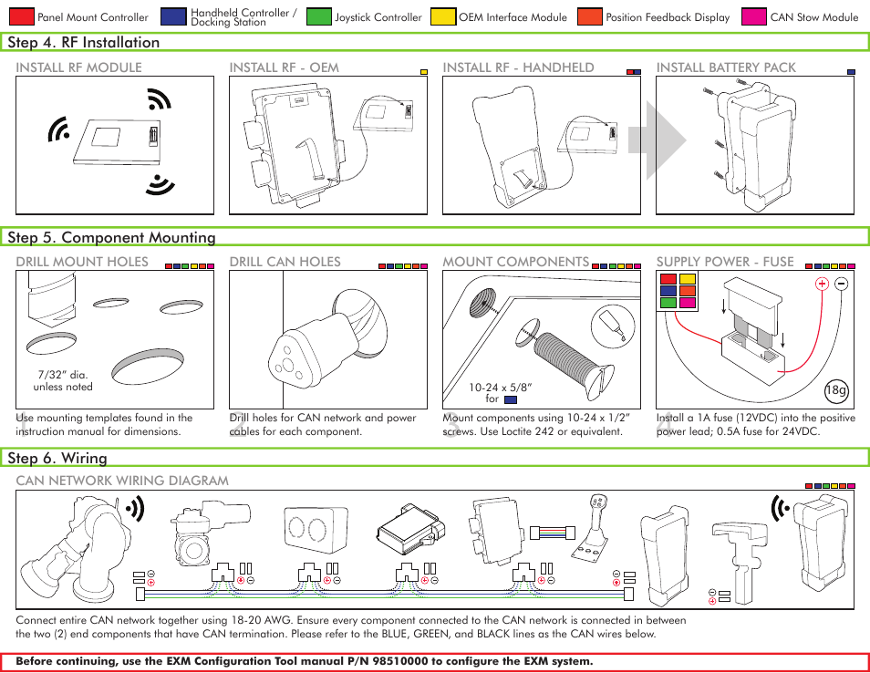 Step 4. rf installation, Step 5. component mounting step 6. wiring, Drill mount holes can network wiring diagram | Drill can holes, Mount components, Supply power - fuse | Elkhart Brass Cobra EXM Quick Install Guide User Manual | Page 2 / 4