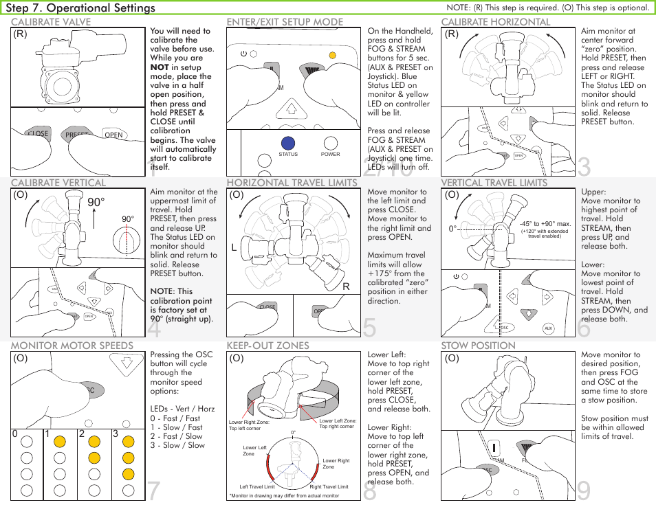 Step 7. operational settings | Elkhart Brass Cobra EXM Quick Install Guide User Manual | Page 3 / 4