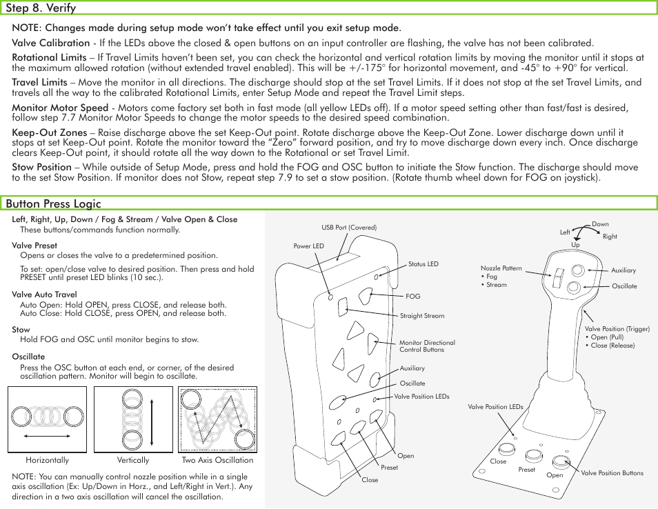 Step 8. verify button press logic | Elkhart Brass Cobra EXM Quick Install Guide User Manual | Page 4 / 4