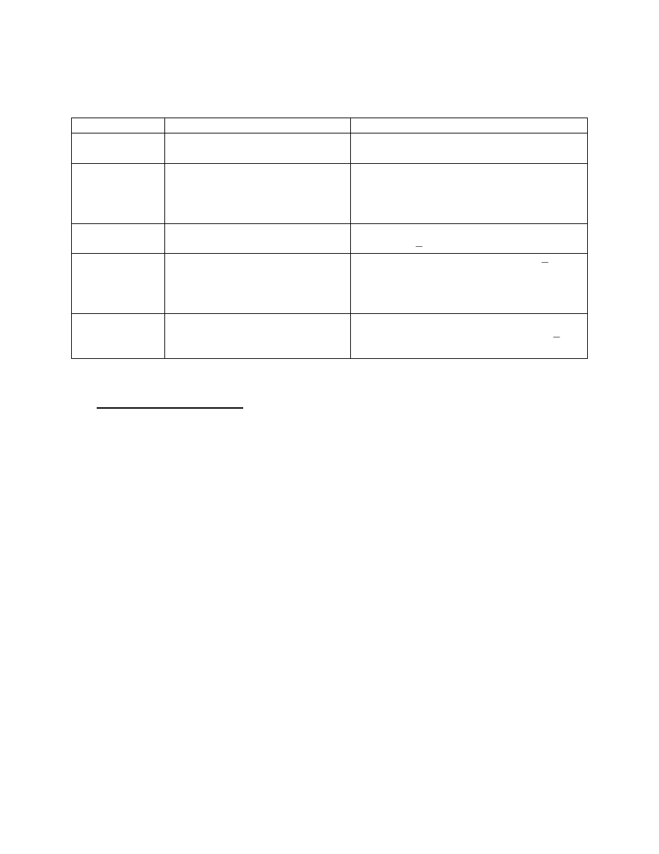 Handheld transmitter, Battery type, Replacing the battery | See table 3 | Elkhart Brass Vulcan 8593-xx EXT User Manual | Page 29 / 32