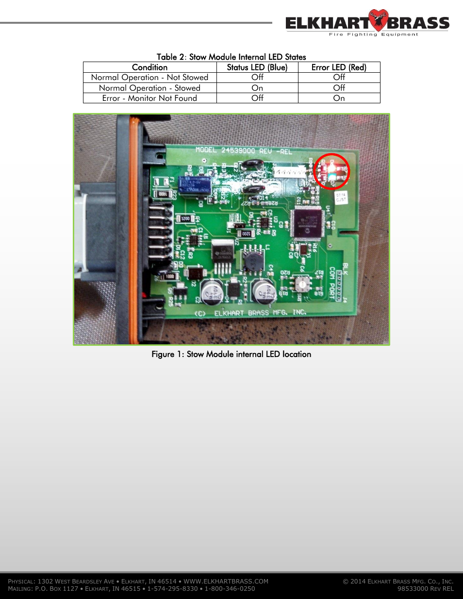 Figure 1: stow module internal led location | Elkhart Brass 7095 EXM CAN Stow Module User Manual | Page 4 / 4