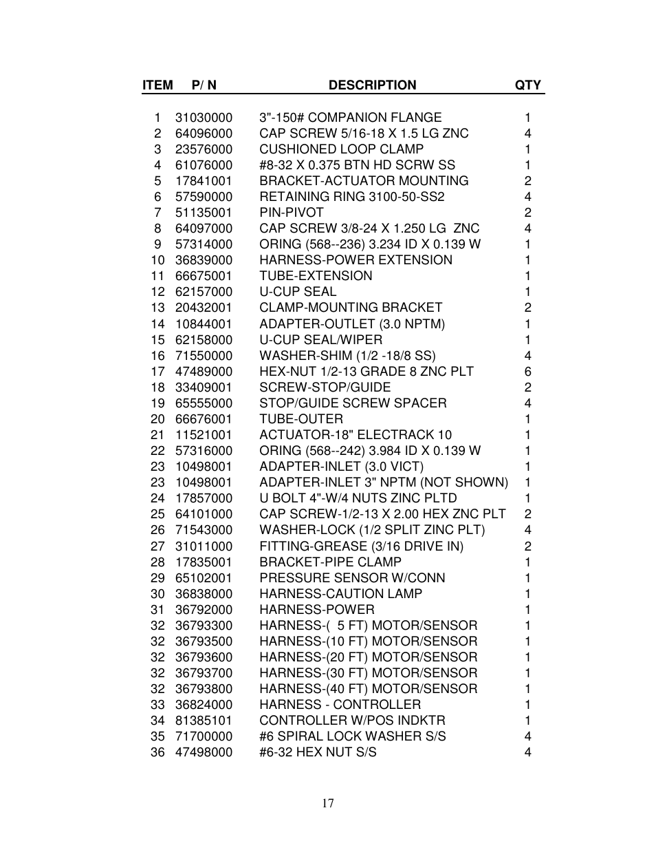 Elkhart Brass Extender 8598 User Manual | Page 19 / 22