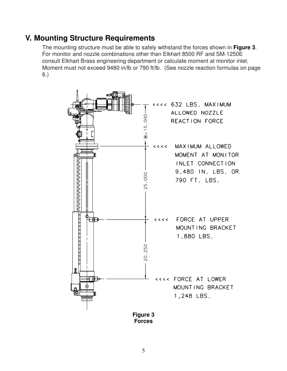 Mounting structure requirements | Elkhart Brass Extender 8598 User Manual | Page 7 / 22