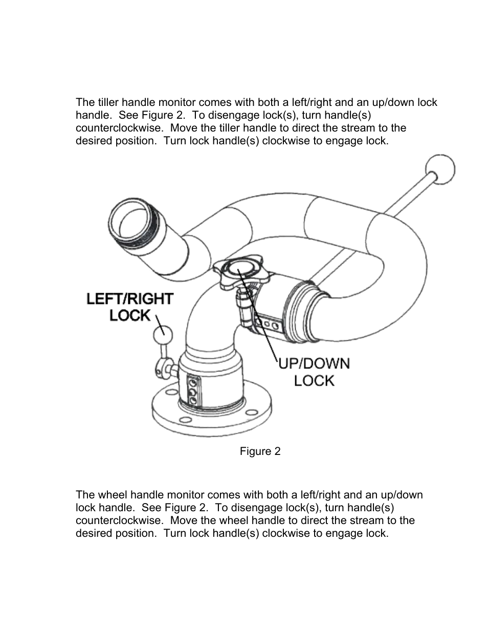 Iii. o, Perating | Elkhart Brass Python 299-11 User Manual | Page 5 / 12