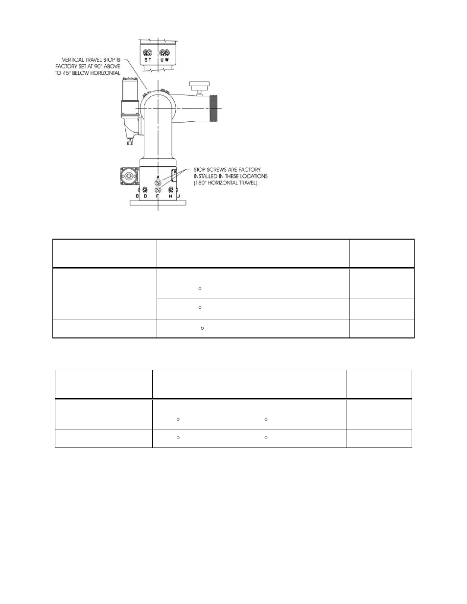Elkhart Brass Scorpion 8394-04 User Manual | Page 18 / 25
