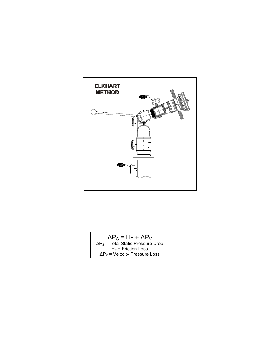 Viii. monitor & nozzle hydraulic data, Viii, Monitor & nozzle hydraulic data | Viii. m | Elkhart Brass Scorpion 8394-04 User Manual | Page 23 / 25
