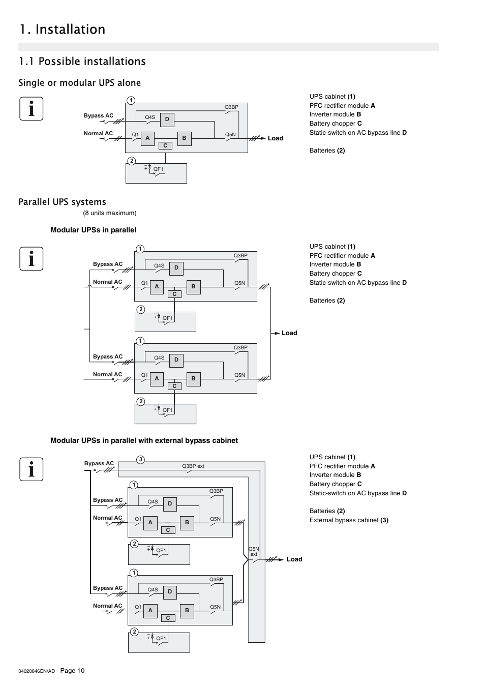 1 possible installations, Single or modular ups alone, Parallel ups systems | Modular upss in parallel, Installation, Single or modular ups alone parallel ups systems | APC GALAXY 7000 User Manual | Page 10 / 64