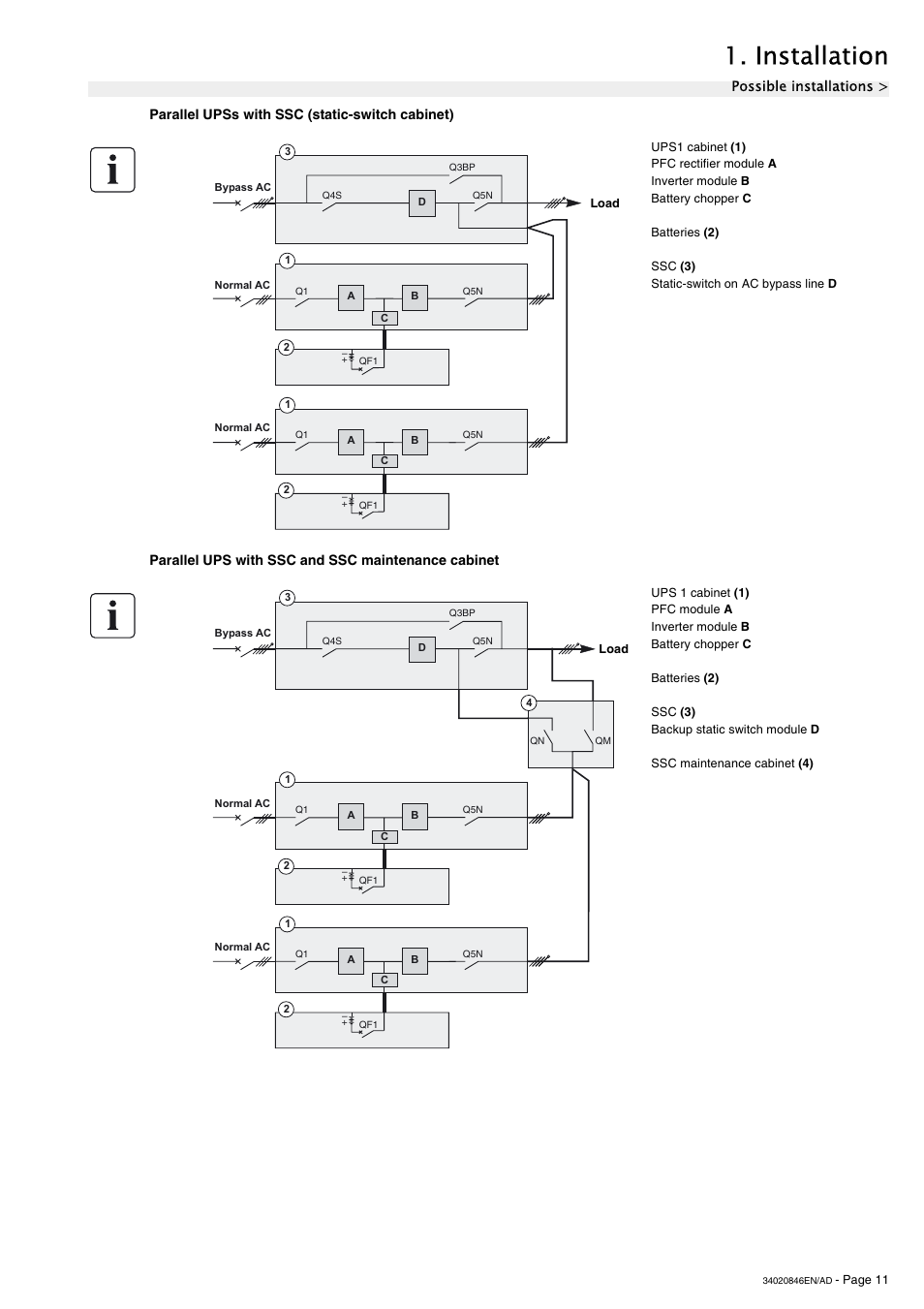 Parallel upss with ssc (static-switch cabinet), Parallel ups with ssc and ssc maintenance cabinet, Installation | APC GALAXY 7000 User Manual | Page 11 / 64