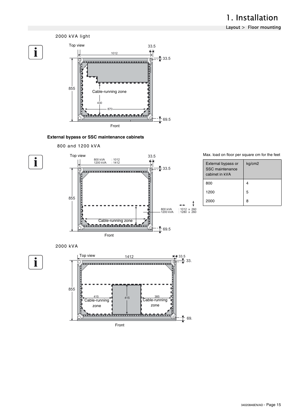 2000 kva light, External bypass or ssc maintenance cabinets, 800 and 1200 kva | 2000 kva, Installation | APC GALAXY 7000 User Manual | Page 15 / 64