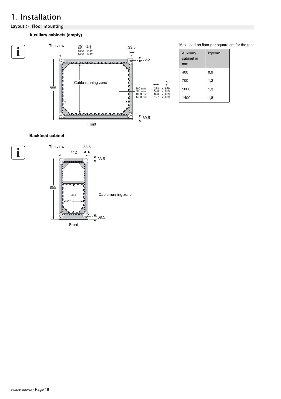 Auxiliary cabinets (empty), Backfeed cabinet, Installation | APC GALAXY 7000 User Manual | Page 16 / 64
