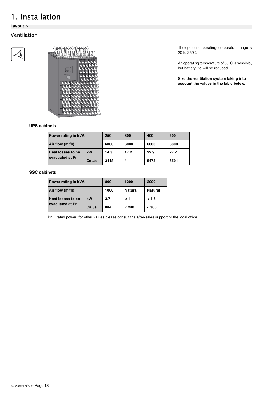 Ventilation, Ups cabinets, Ssc cabinets | Installation | APC GALAXY 7000 User Manual | Page 18 / 64