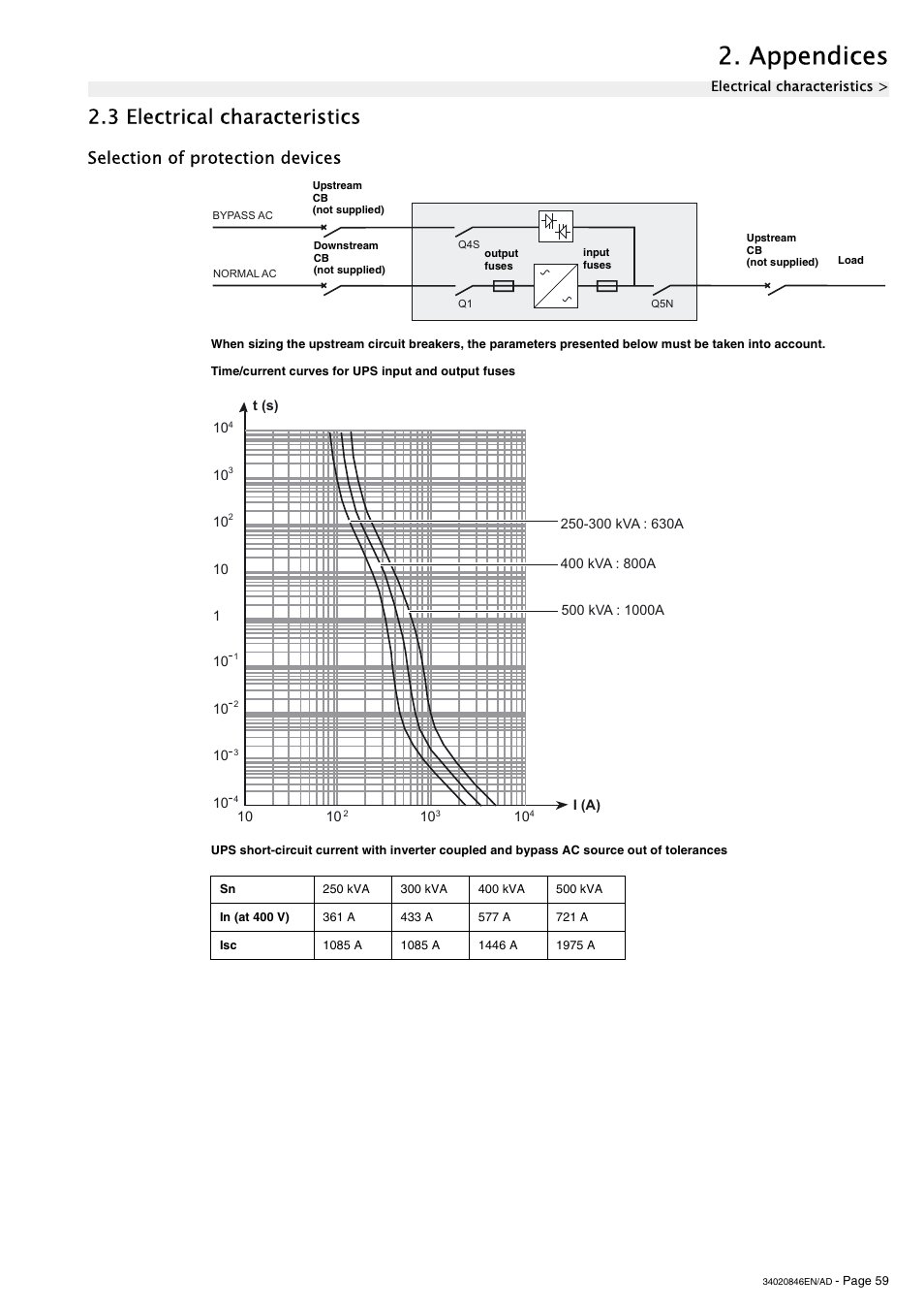 3 electrical characteristics, Selection of protection devices, Appendices | APC GALAXY 7000 User Manual | Page 59 / 64