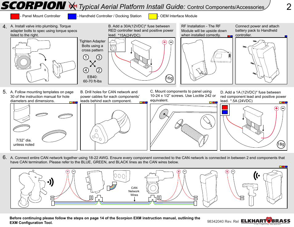 Scorpion, Typical aerial platform install guide | Elkhart Brass Scorpion Typical Aerial Platform Install Guide User Manual | Page 2 / 4