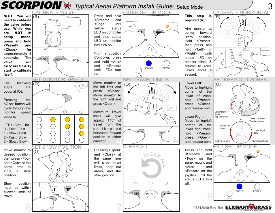 Scorpion, Typical aerial platform install guide | Elkhart Brass Scorpion Typical Aerial Platform Install Guide User Manual | Page 3 / 4