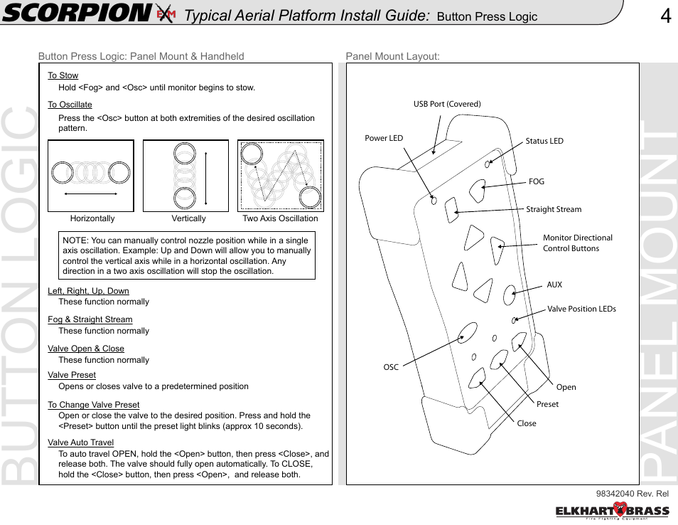 Butt on logic panel mount, Scorpion | Elkhart Brass Scorpion Typical Aerial Platform Install Guide User Manual | Page 4 / 4