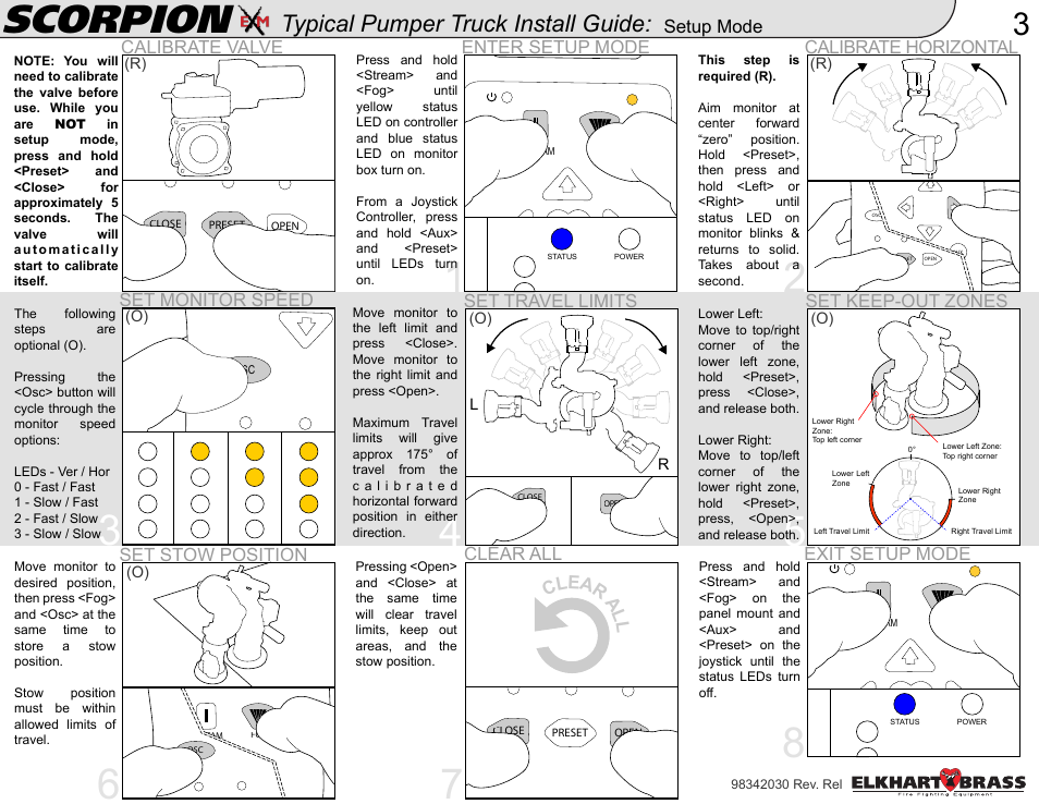 Scorpion, Typical pumper truck install guide | Elkhart Brass Scorpion Typical Pumper Truck Install Guide User Manual | Page 3 / 4